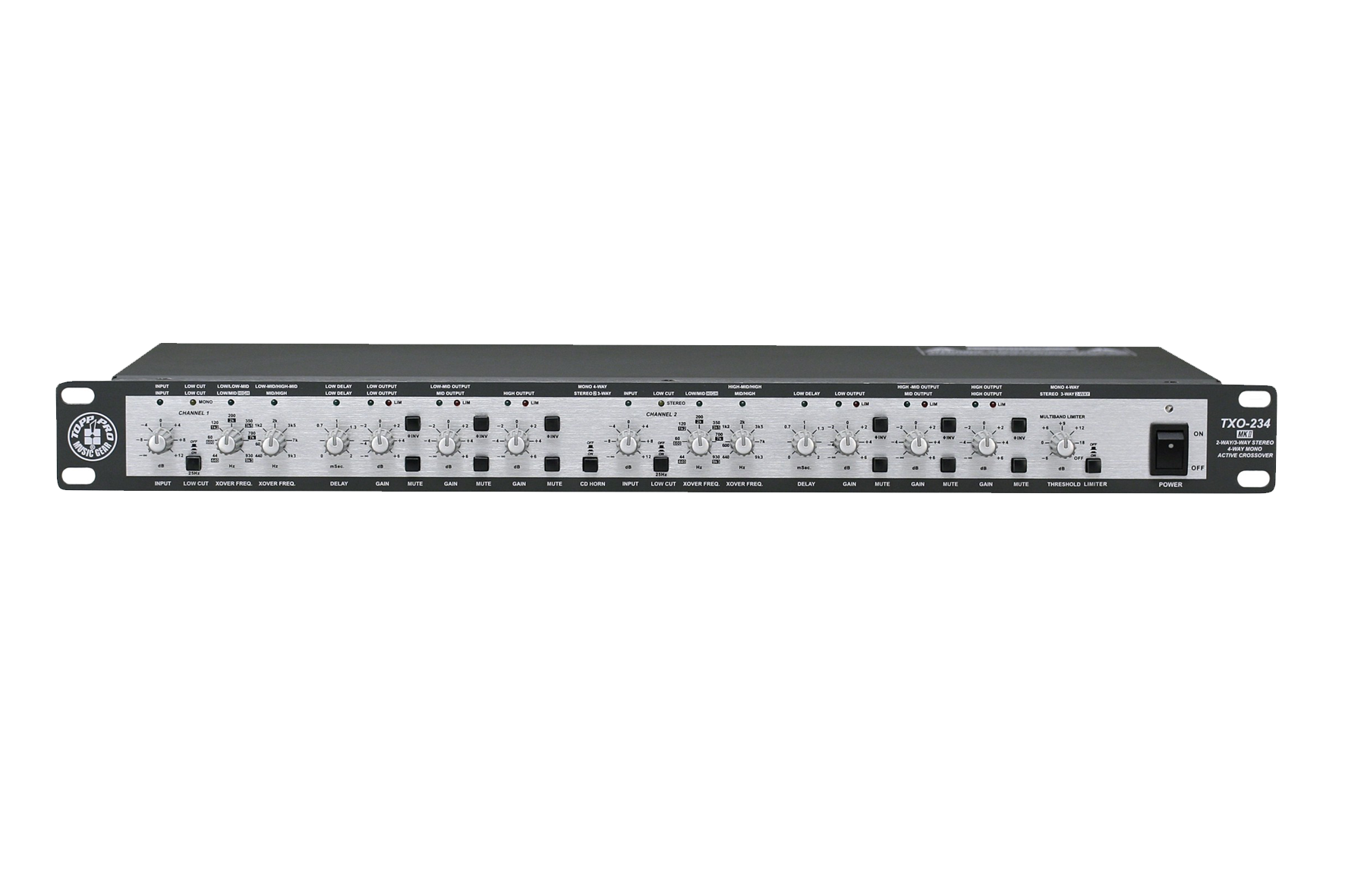 TXO-234MKII